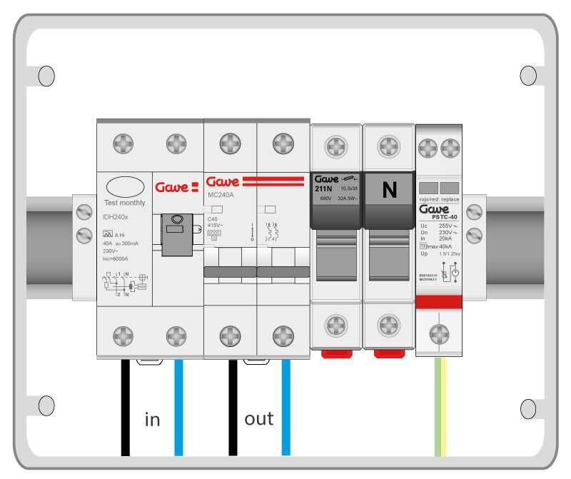 Quadro de Proteção GAWE ACM 25 SDA