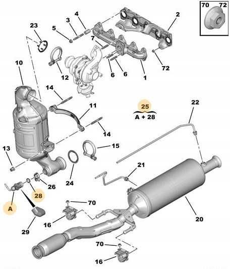 INJECTOR ADBLUE CITROEN/PEUGEOT 1.6 BlueHDi Novo / Original