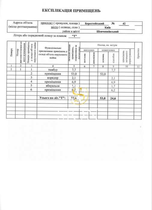 Фасадне приміщення 80 м2, Crystal park, трафік