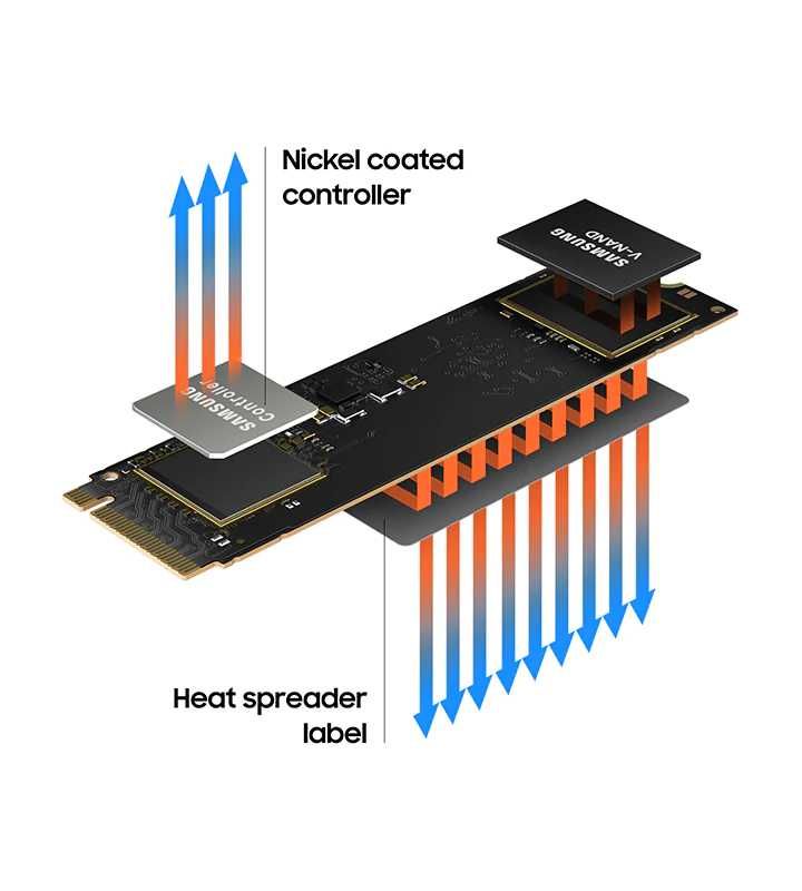 Новый Samsung SSD 980 MZ-V8V500 PCIe Gen 3.0 x 4 NVMe M.2 До 3500 МБ/с