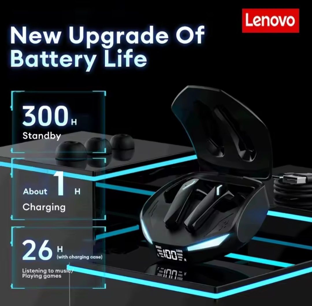 NOWE słuchawki Lenovo GM2 PRO MAX  Bluetooth 5.4  LED | Czarne