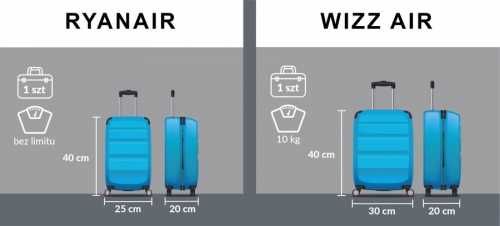 Czarny plecak podróżny, lekki plecak do samolotu, bagaż podręczny