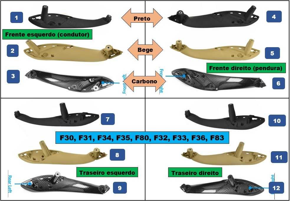 Guarnição puxador interior BMW F30–F31–F32–F33–F34-F35-F36-F80-F83