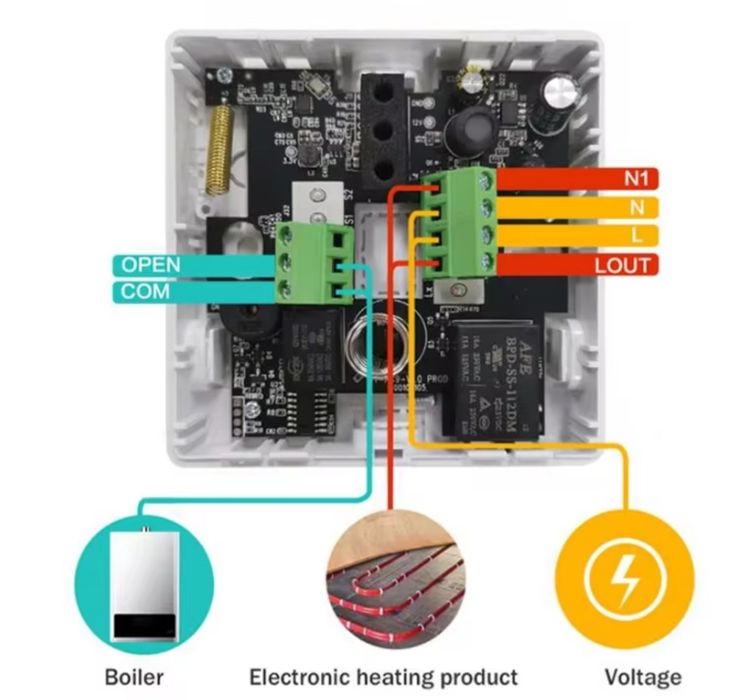 Кімнатний термостат до любого котла,економія газу до 20%