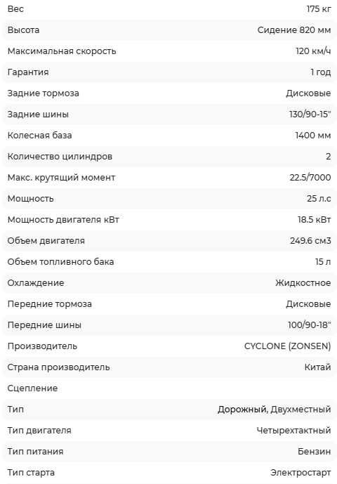 Мотоцикл CYCLONE RX3