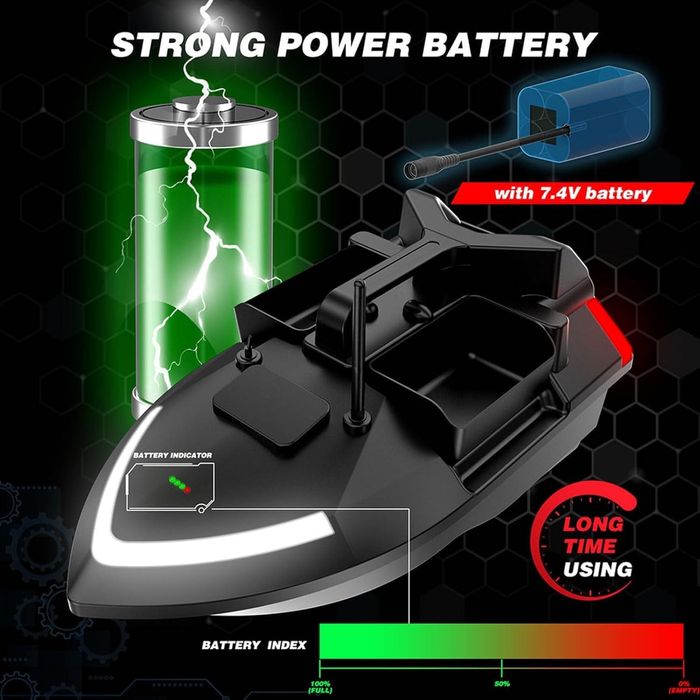 ŁÓDKA ZANĘTOWA Łódź 500m 3 PODAJNIKI Przynętowe TEMPOMAT Led 12000mAh
