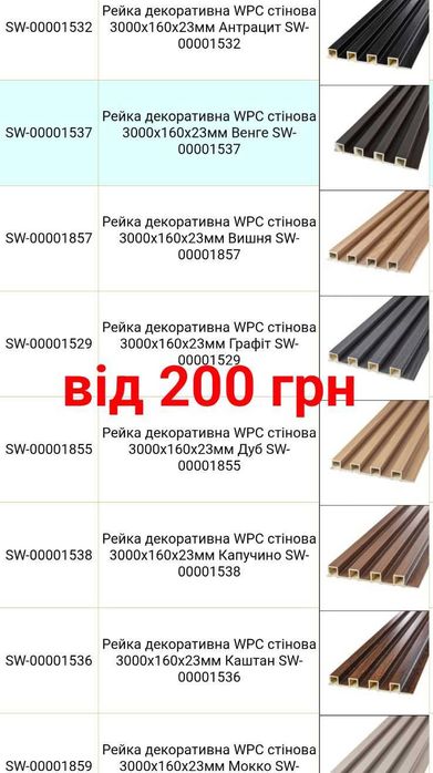 Самоклеючі панелі від 25 грн