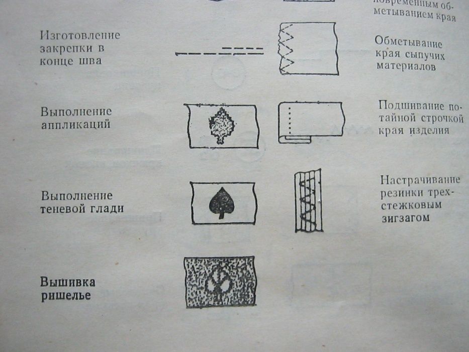 Швейная машинка Чайка 142М новая