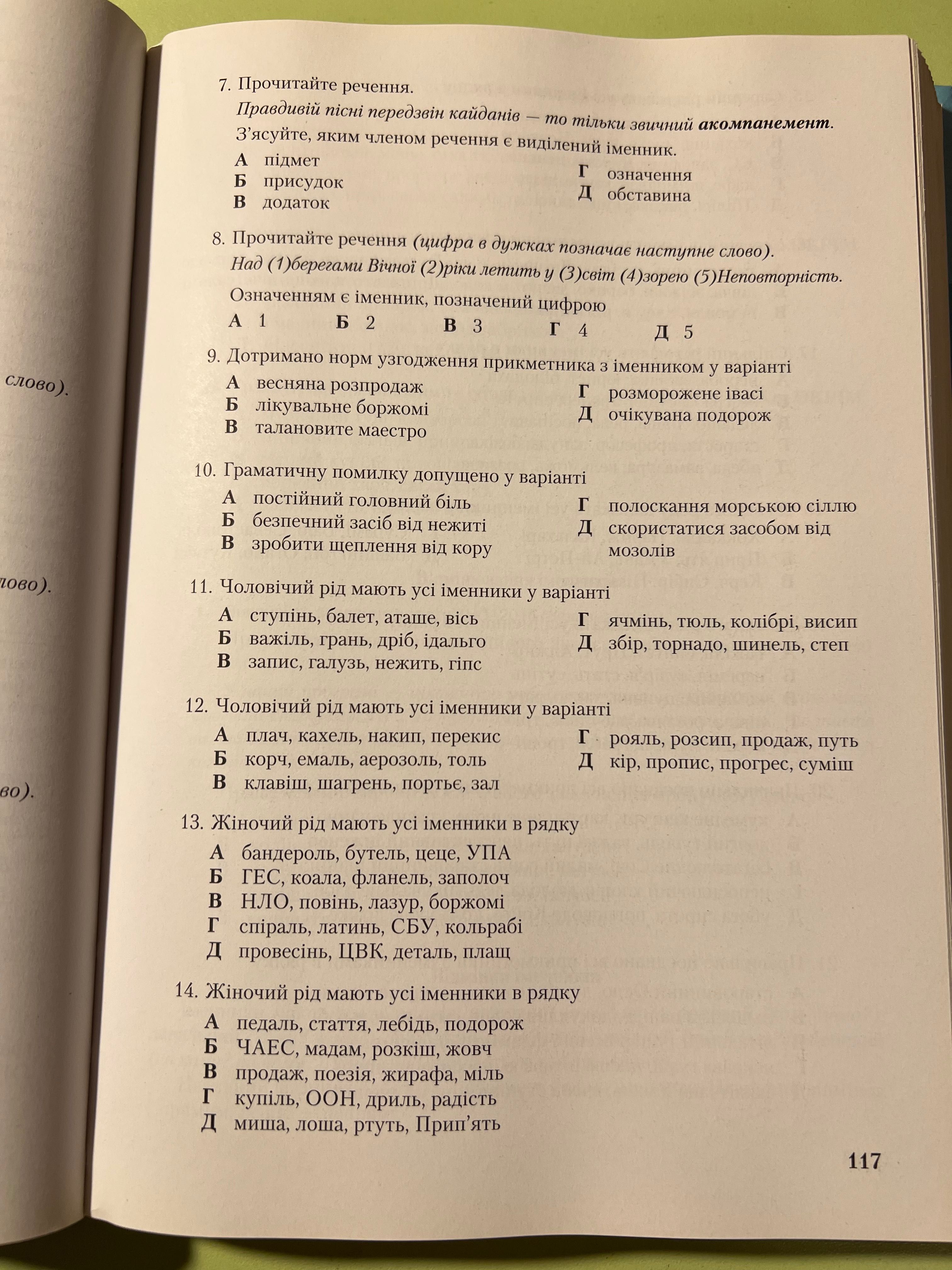 ЗНО 2020 Авраменко