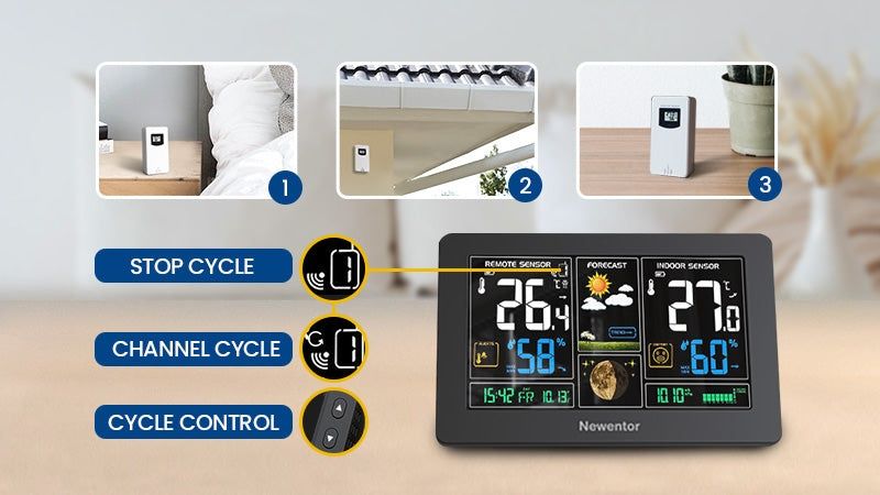 Newentor Q3 — професійна бездротова метеостанція з кольоровим дисплеєм