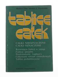 Matematyka - Tablice Całek