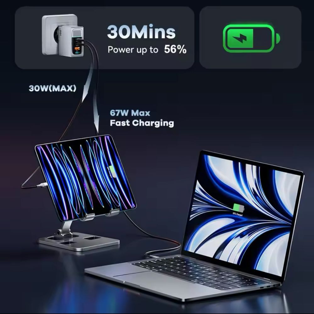 Універсальна зарядка Asometech 100W GaN