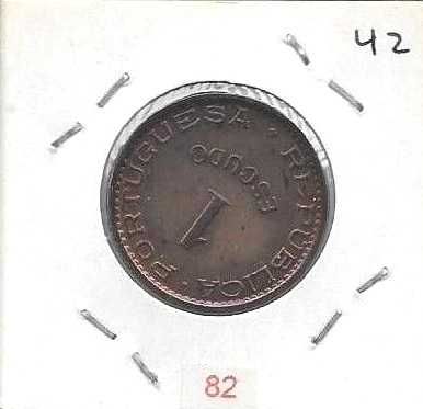 Moçambique - - - - - - Moedas com ERROS