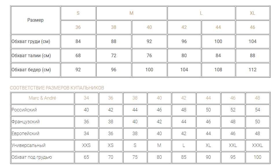 КУПАЛЬНИК " Marc&Andre" линейка Cote d'Amour \Франция\ р-р 36(S)