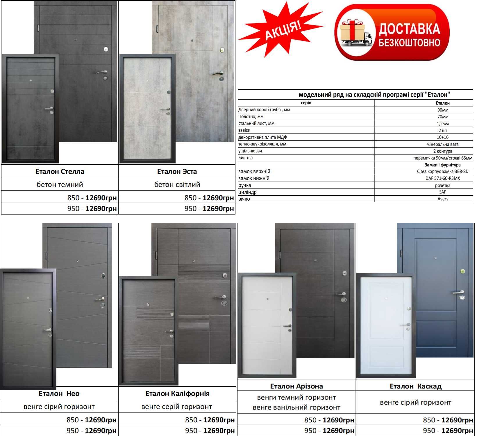 Вхідні металеві двері QDoors Преміум. Продажа та встановлення