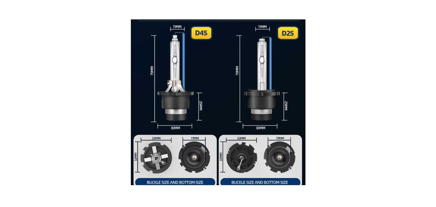 Lâmpadas Xenon d1s d3s d3r d2s d2r d4r d8s - Entrega imediata