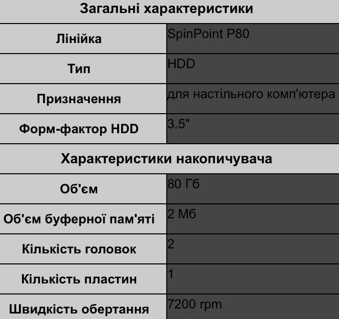 Жесткий диск 80гб Samsung SP0802N