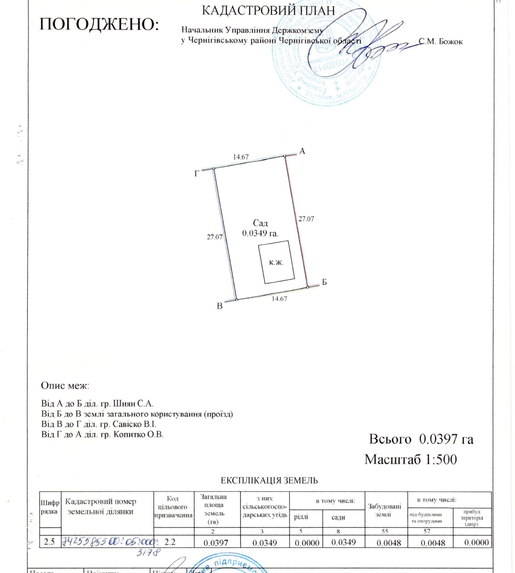 Дача.    Садоводство Лазурь