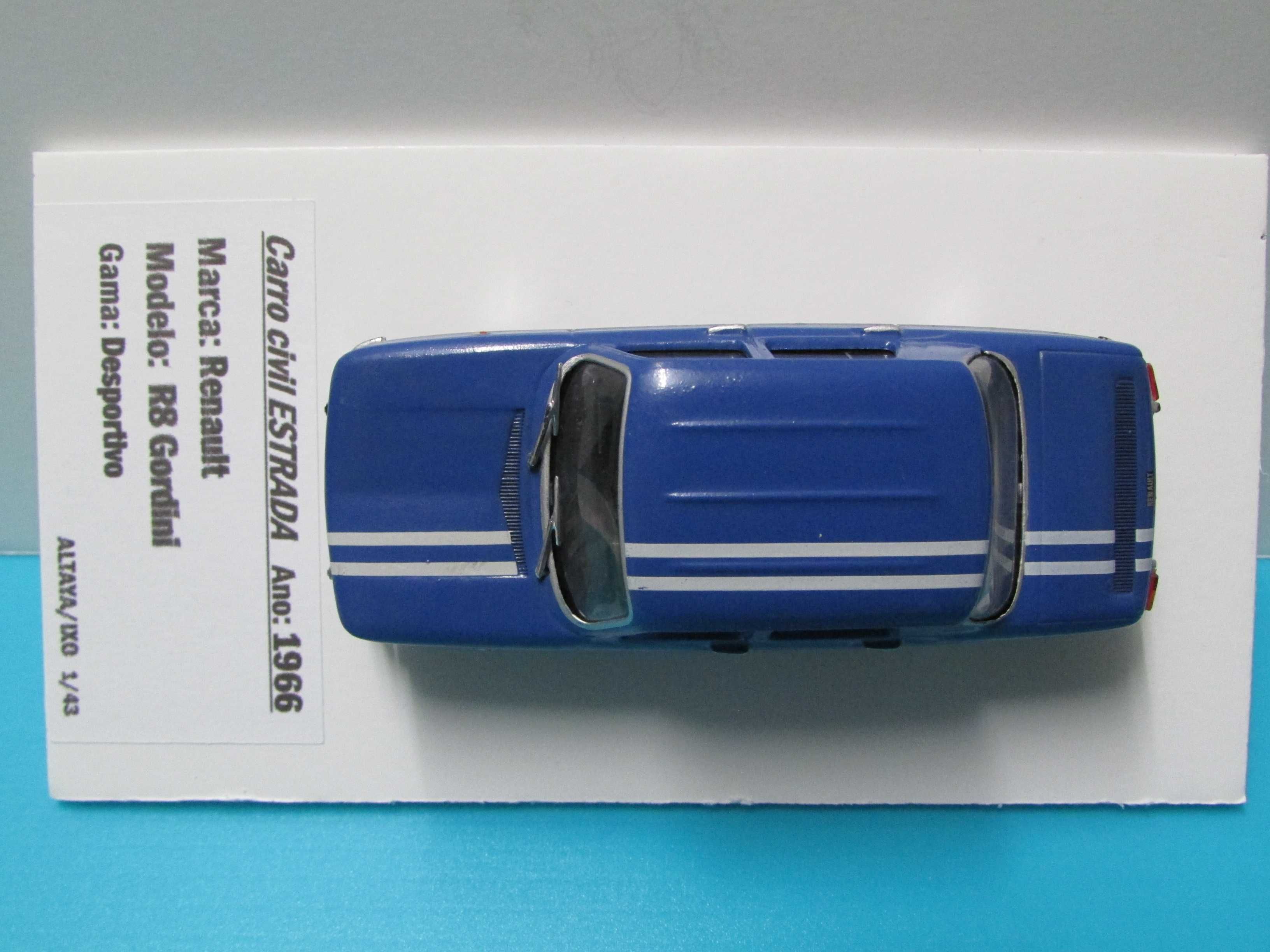 Renault R8 Gordini (1966) - Miniatura Altaya escala 1/43