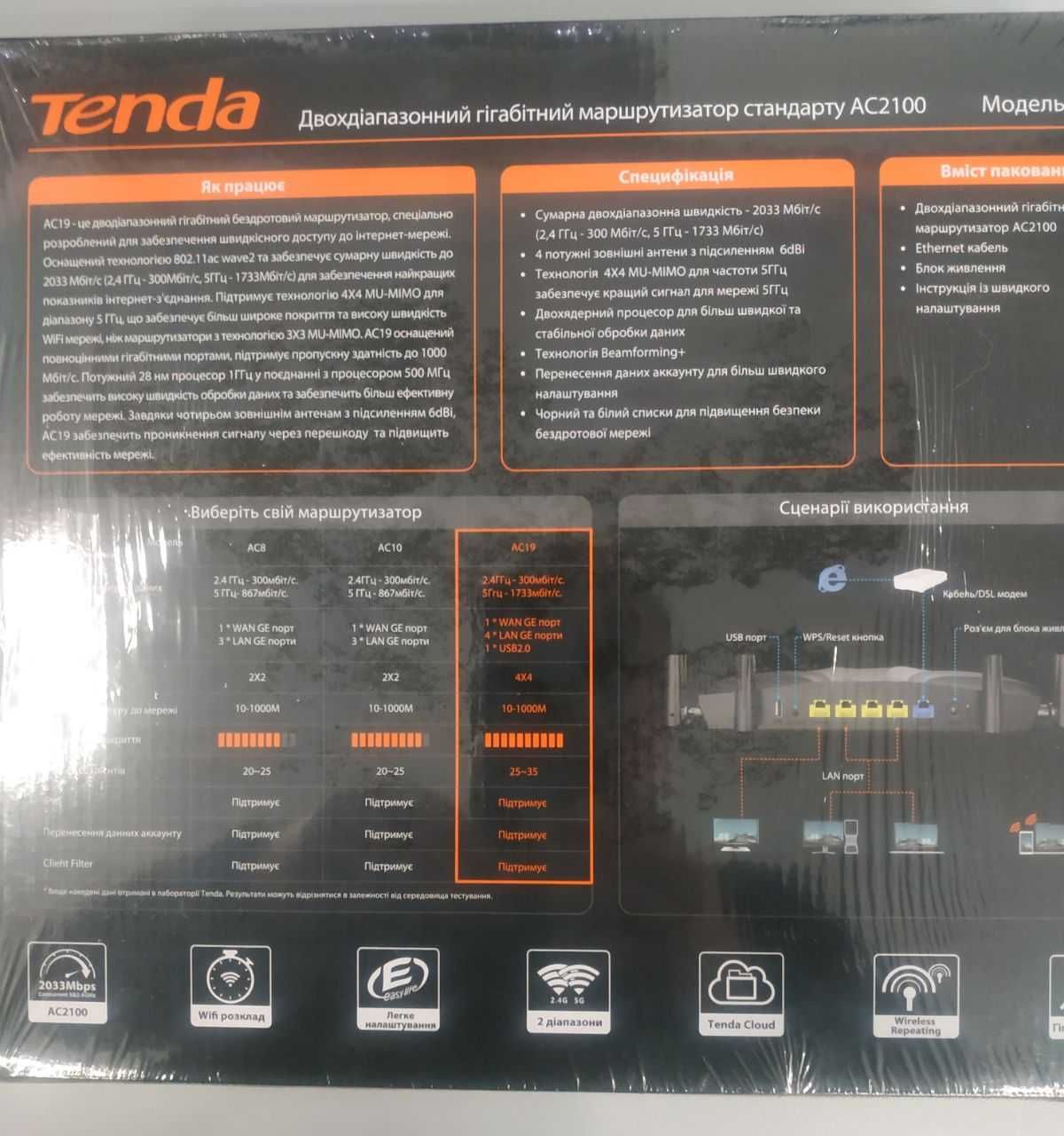Новий Гигабітный 5 ГГц AC2100 Роутер Tenda AC19