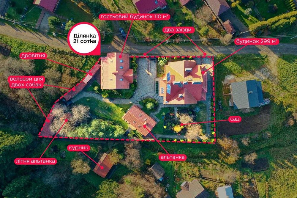 Готель / Авторський ремон / Кропивницька / Східниця