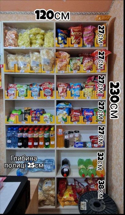 Полиця торговельна