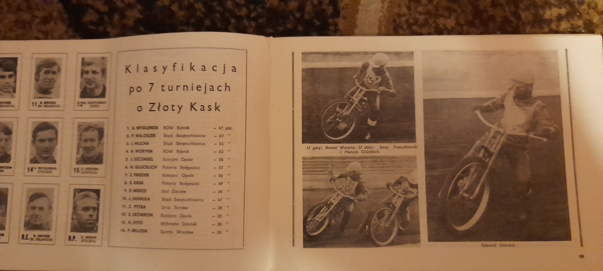 Finał Indywidualnych Mistrzostw Świata 1970 program