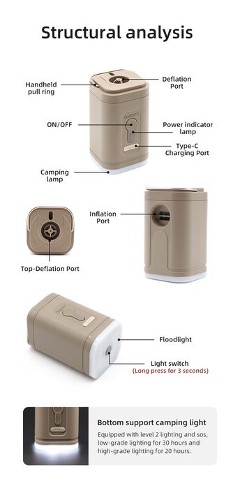 Компресор та інше