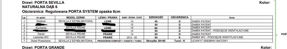 Sprzedam drzwi Porta Sevilla