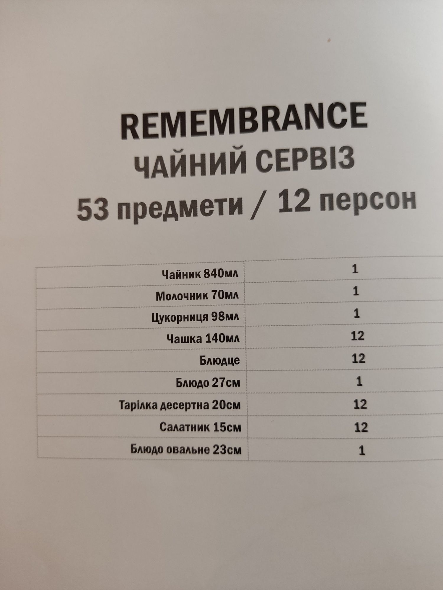 Столовый, чайный  сервизы Narumi Remembrance Япония.