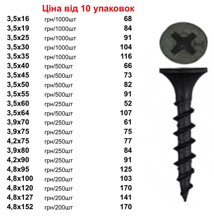 Саморізи ( саморезы ) по дереву  ціна опт
