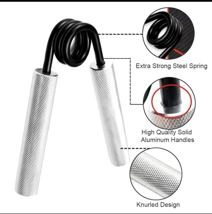 Еспандер для рук