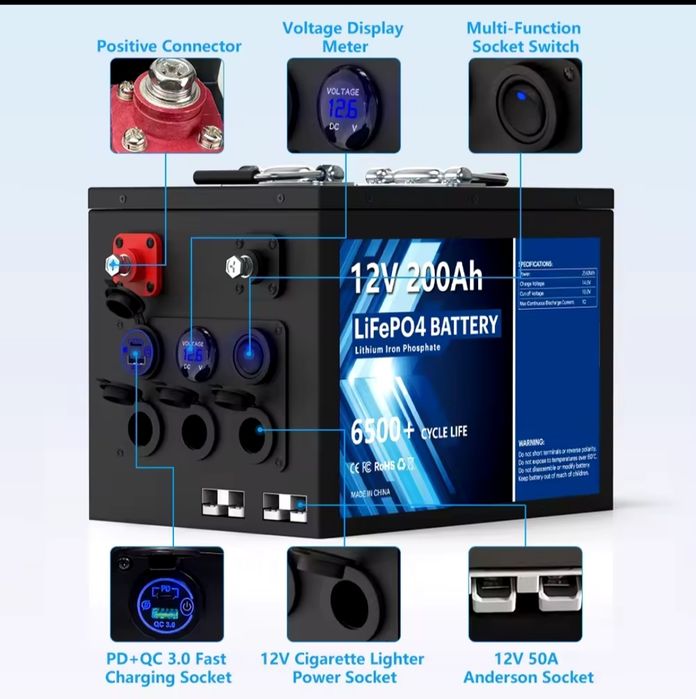 Акумулятор LiFePo4, 12v 200 Ah, BMS+ Bluetooth, 2560 Wh.