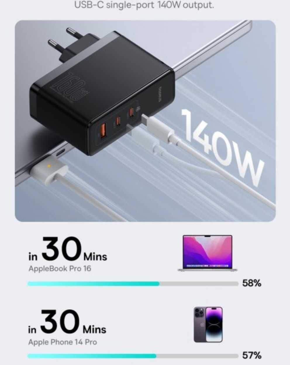 Зарядний пристрій Baseus GaN5 Pro Charger 160W + кабель в копмлекті.