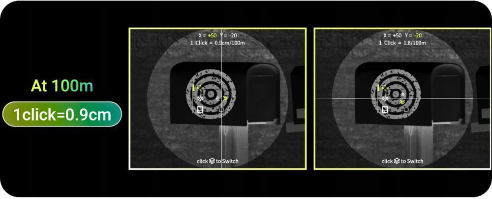 Nasadka Termowizyjna Nakładka Kamera Termowizor Pixfra Taurus PFI-T450