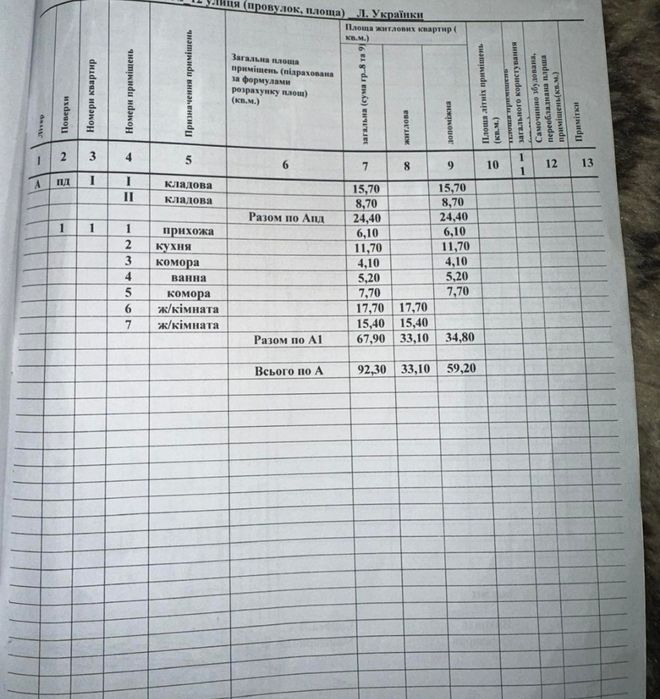 В Продажу Будинок 6,7 км.