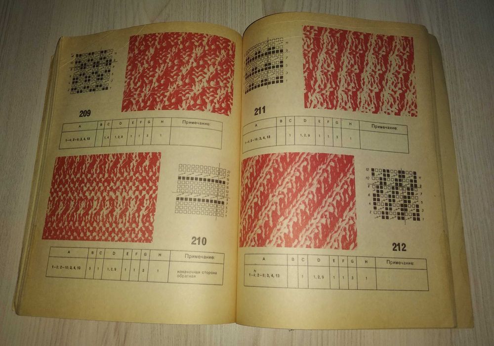 Книги Лотоцкая Узоры для вязания крючком