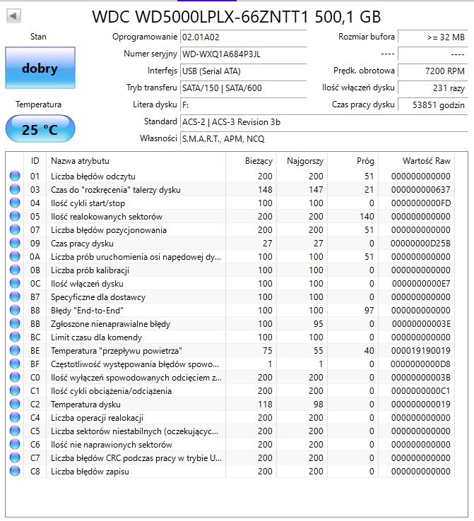 WD 500gb 7200 2.5” hdd