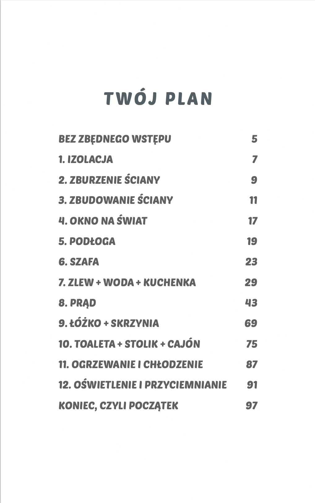 Kamper Van Minimal: Jak przerobić małego vana w kampervana?