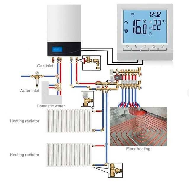Термостат для газового котла кімнатний, електронний ME83
