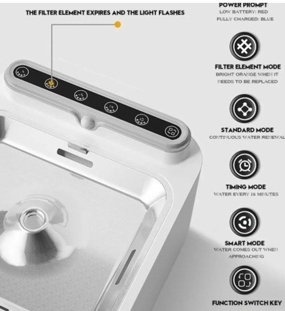 Поїлка - фонтан для котів та собак Smart HASHI HS001 2600mAh,  3,0л