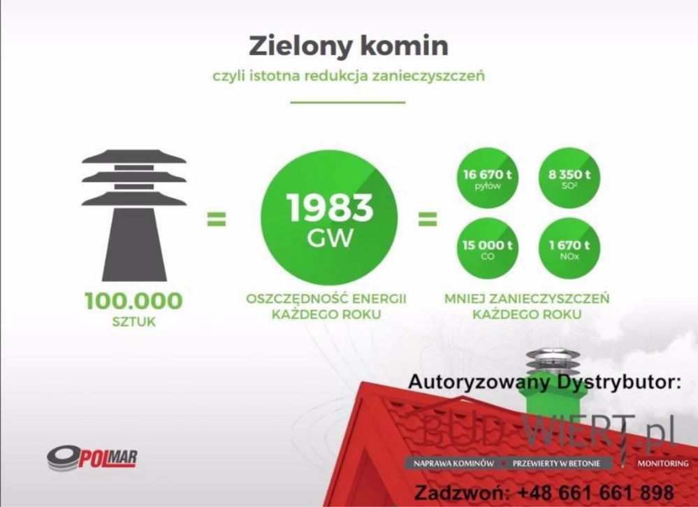 Filtr komiowy, filtr do kominka zgodny z ekoprojektem, RCK SmartFlow