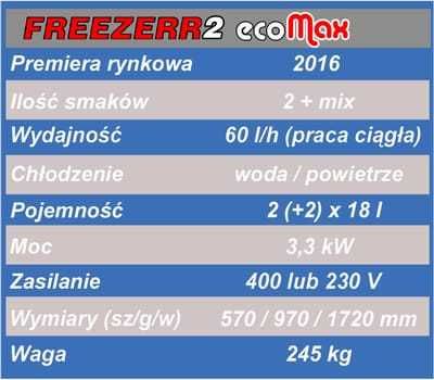 Maszyna do lodów świderków - Lodel