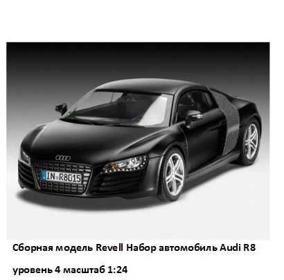 Сборная модель Revell Набор автомобиль Audi R8 уровень 4 масштаб 1:24