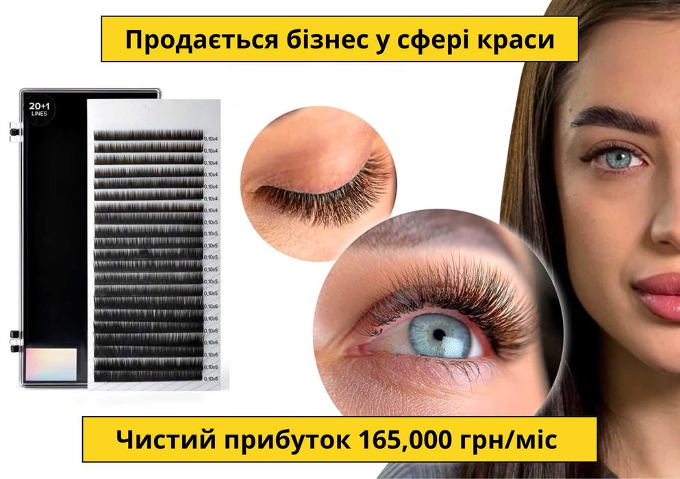 Бізнес у Сфері Краси: Чистий прибуток 165,000 грн/міс Окупність 14 міс