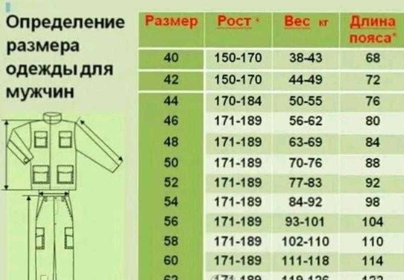 Брюки ДЕМИСЕЗОН штаны Тактик Хакки Камуфляжные Олива мужские