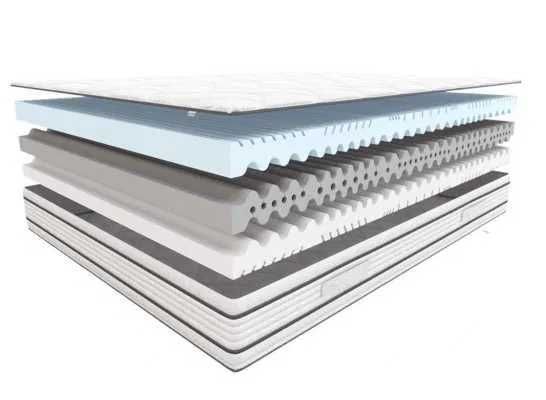 Nowy Materac HILDING Modern CASHMERE Najlepsze RABATY w POLSCE