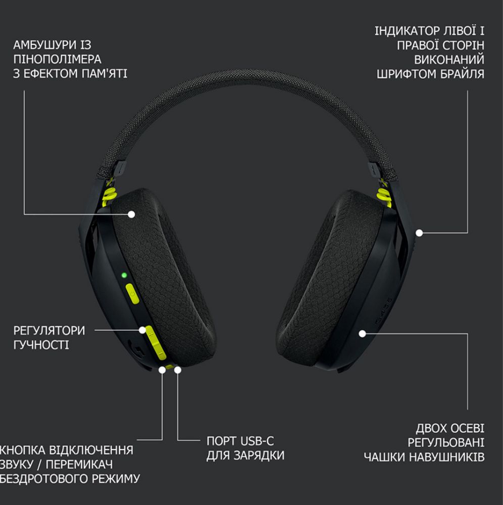 Навушники Logitech G435 LIGHTSPEED Wireless / Беспроводные наушники