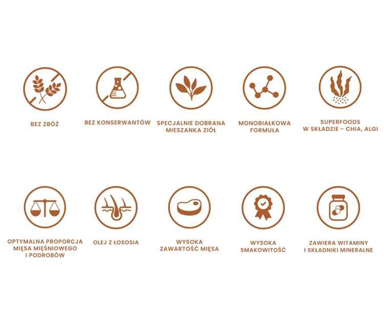 Perro JUNIOR Królik z dynią 400g karma mokra dla szczeniąt 6 szt.