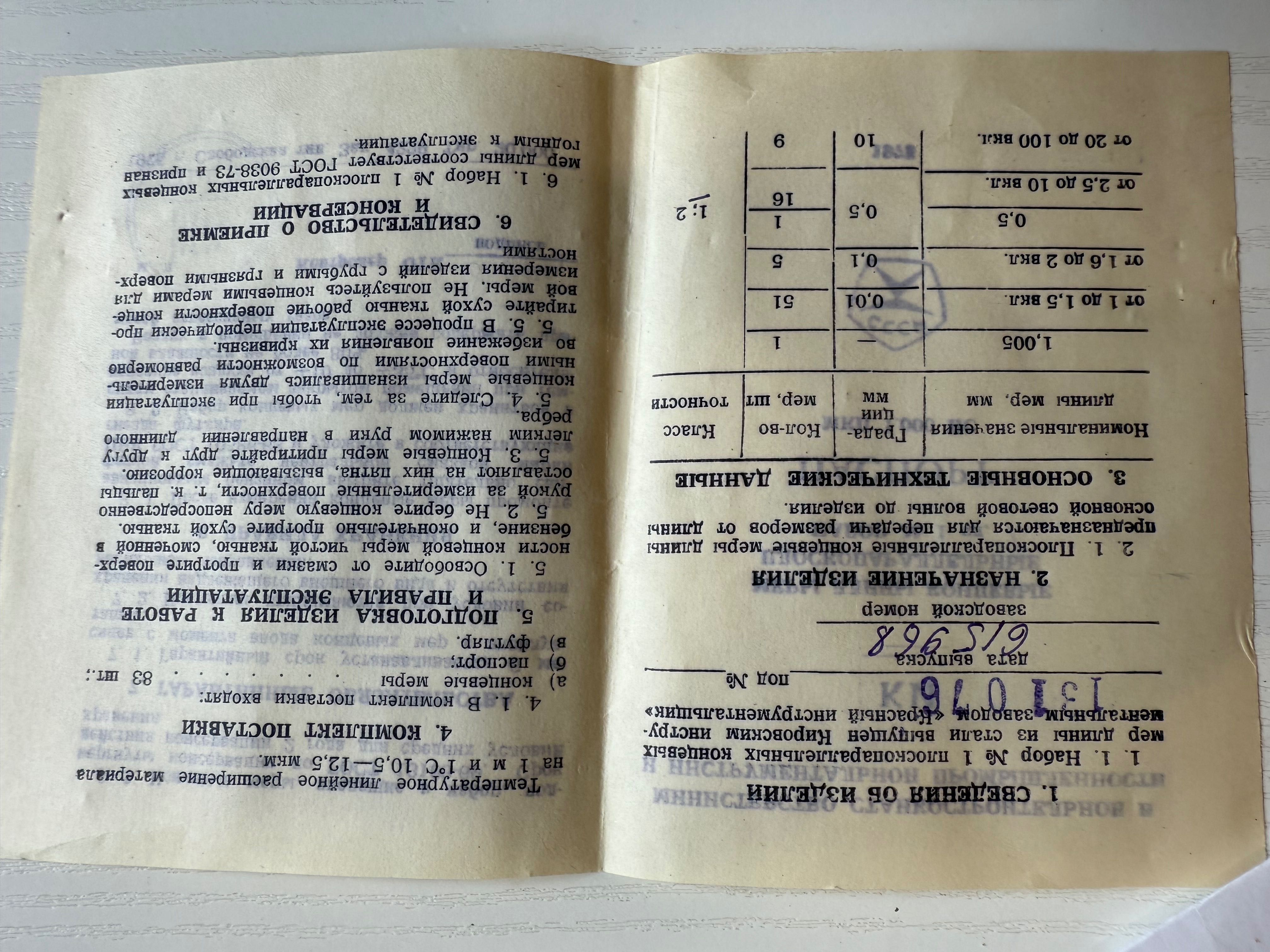 Плоскопар. набір кінцевих мір довжини КМД №1 (83 мір) Кл.1 3 пасп. нов